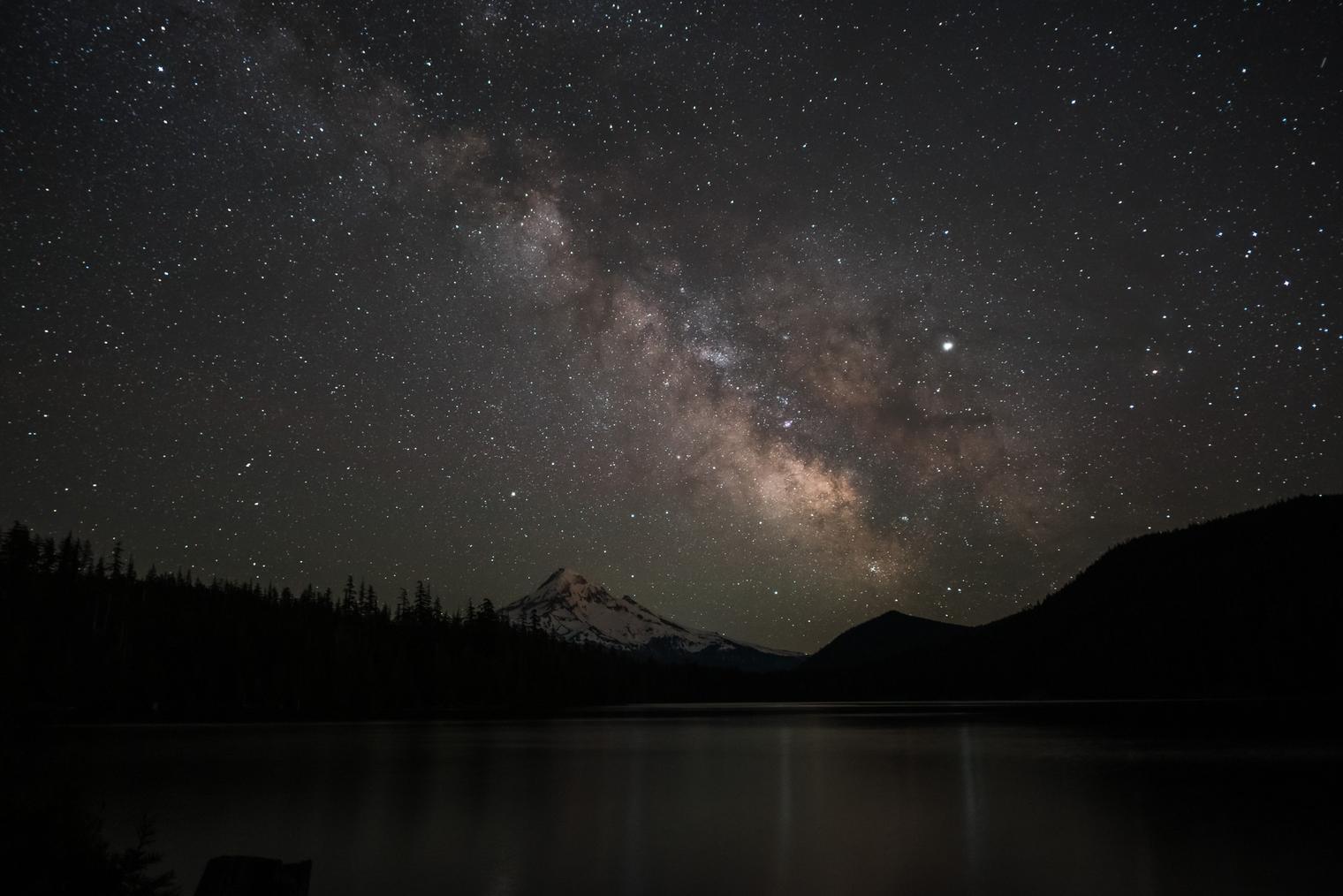 Lightroom Presets for Astro Photography (Milky Way and Lake)