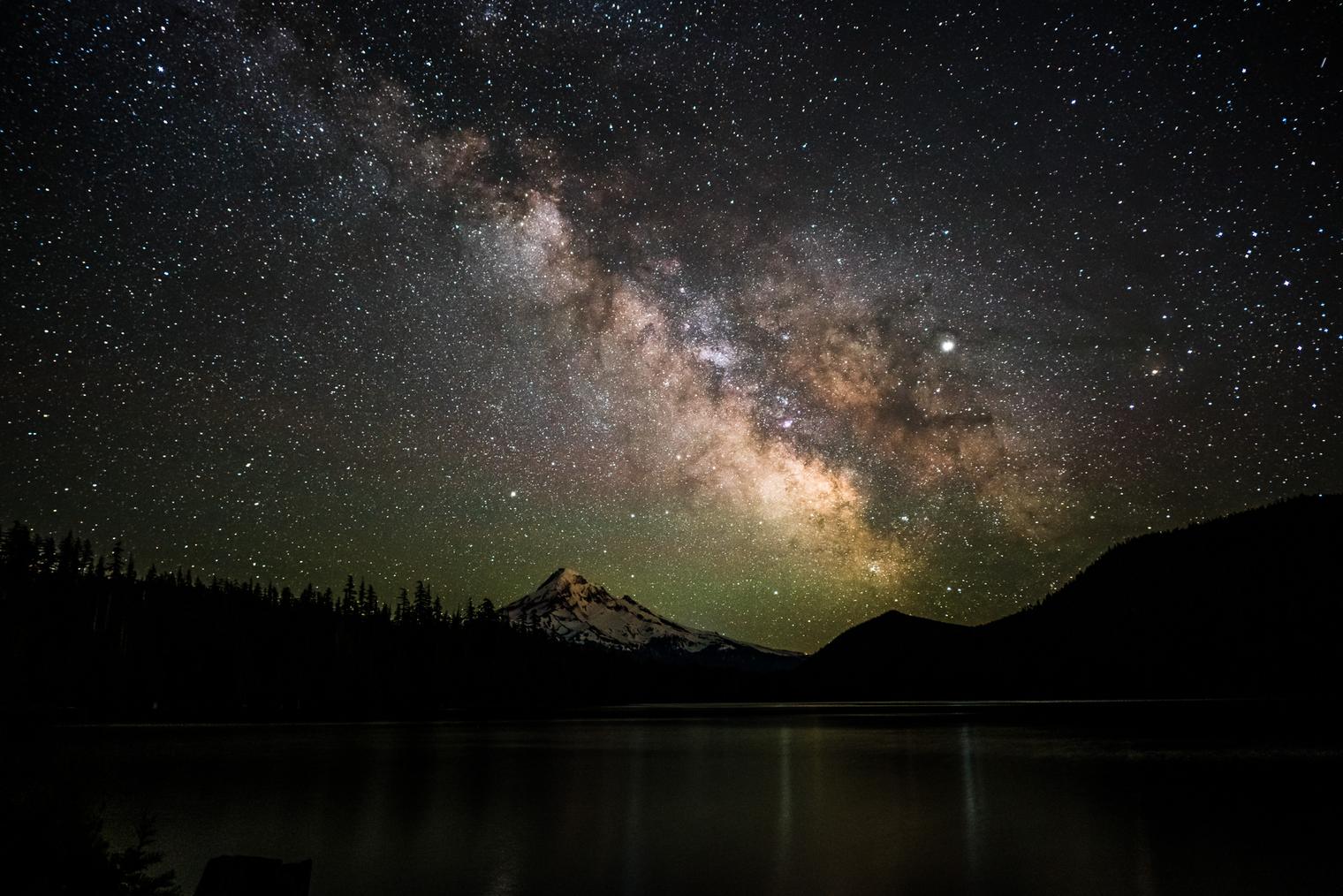 Lightroom Presets for Astro Photography (Milky Way and Lake)
